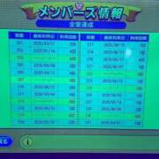 ヒメ日記 2025/07/16 14:33 投稿 シャネル NEW GENERATION