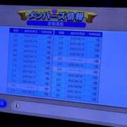 ヒメ日記 2025/11/25 17:51 投稿 シャネル NEW GENERATION