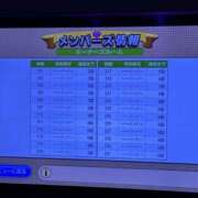 シャネル ノーブル220が半額ちゃんす🐹 NEW GENERATION