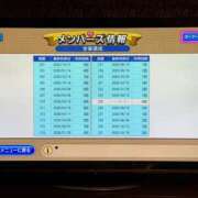 ヒメ日記 2026/03/29 00:48 投稿 シャネル NEW GENERATION