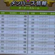 ヒメ日記 2026/05/16 16:48 投稿 シャネル NEW GENERATION
