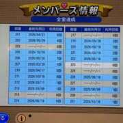 ヒメ日記 2026/05/30 14:27 投稿 シャネル NEW GENERATION