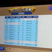 ヒメ日記 2026/06/27 13:03 投稿 シャネル NEW GENERATION