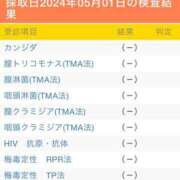 ヒメ日記 2024/05/02 06:11 投稿 ほたる 初体験