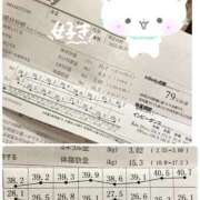 ヒメ日記 2025/08/21 19:33 投稿 みほ 奥鉄オクテツ東京店（デリヘル市場）