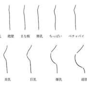 ヒメ日記 2025/10/02 20:35 投稿 アリス AMOUR（アムール）