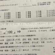 ヒメ日記 2025/01/31 21:05 投稿 ゆめ コスパラ