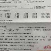 ヒメ日記 2025/11/15 06:45 投稿 ゆめ コスパラ