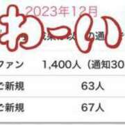 ヒメ日記 2023/12/10 12:19 投稿 よぞら マリン宇都宮店