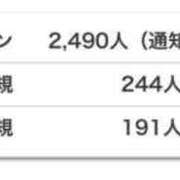 ヒメ日記 2025/01/28 23:16 投稿 よぞら マリン宇都宮店