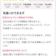 ヒメ日記 2025/04/18 17:38 投稿 桜井 まどか ハレ系 放課後クラブ