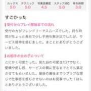 ヒメ日記 2025/04/18 17:41 投稿 桜井 まどか ハレ系 放課後クラブ