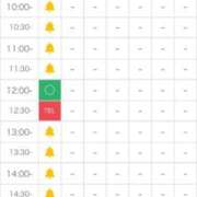 ヒメ日記 2025/07/20 08:33 投稿 桜井 まどか ハレ系 放課後クラブ