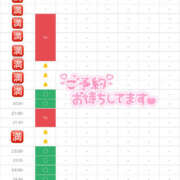 ヒメ日記 2025/05/27 16:33 投稿 まりえ NEW GENERATION