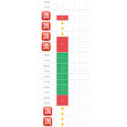 ヒメ日記 2025/06/18 15:57 投稿 まりえ NEW GENERATION