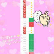 ヒメ日記 2025/07/20 14:42 投稿 まりえ NEW GENERATION