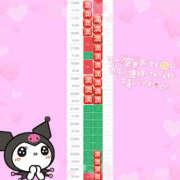 ヒメ日記 2025/07/24 14:42 投稿 まりえ NEW GENERATION