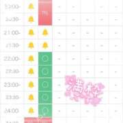 ヒメ日記 2025/04/28 15:06 投稿 みぃゆ☆Ｍっ娘経験浅め 萌えラブ倉敷店