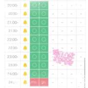 ヒメ日記 2025/05/04 18:08 投稿 みぃゆ☆Ｍっ娘経験浅め 萌えラブ倉敷店