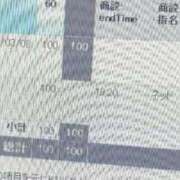 ヒメ日記 2025/03/09 22:33 投稿 奇跡の美女『エリー』 ESSENCE