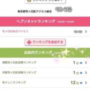 ヒメ日記 2024/12/31 17:03 投稿 しずか サンクチュアリ(上野)