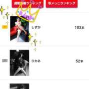 ヒメ日記 2025/03/22 22:02 投稿 しずか サンクチュアリ(上野)