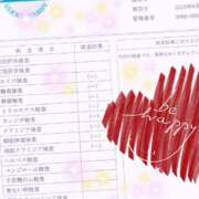 ヒメ日記 2025/09/25 14:12 投稿 かぐら 千葉人妻セレブリティ（ユメオト）