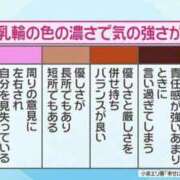 ヒメ日記 2026/03/21 21:31 投稿 アキホ マテリアル