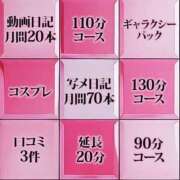ヒメ日記 2025/06/29 00:02 投稿 みき 蒲田ウルトラギャラクシー
