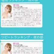 ヒメ日記 2025/01/03 07:51 投稿 セレナ ビギナーズ神戸