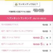 ヒメ日記 2025/09/29 20:34 投稿 あこ 柏人妻花壇