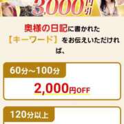ヒメ日記 2024/12/08 17:40 投稿 まどか 柏人妻花壇