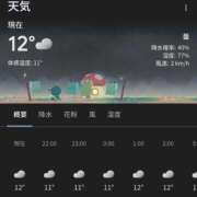 ヒメ日記 2025/11/05 21:35 投稿 ゆな 柏人妻花壇