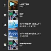 ヒメ日記 2025/12/05 20:19 投稿 八木はるか OtoLABO～前立腺マッサージ（ドライオーガズム）専門店～