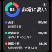 八木はるか 睡眠欲😴 OtoLABO～前立腺マッサージ（ドライオーガズム）専門店～