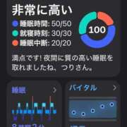 ヒメ日記 2026/03/01 20:19 投稿 八木はるか OtoLABO～前立腺マッサージ（ドライオーガズム）専門店～
