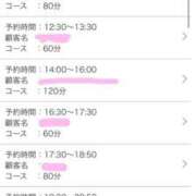 ヒメ日記 2025/03/16 16:54 投稿 吉川ゆり(よしかわゆり) ロケットワイフ