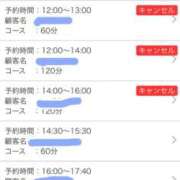 ヒメ日記 2025/06/08 14:49 投稿 吉川ゆり(よしかわゆり) ロケットワイフ