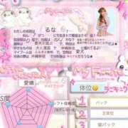 ヒメ日記 2025/10/12 13:08 投稿 るな club Ego