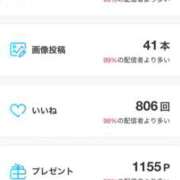 ヒメ日記 2026/09/20 18:15 投稿 あおい 御奉仕関係 -淑女の秘め事-