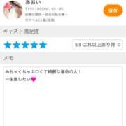 ヒメ日記 2025/01/01 23:00 投稿 あおい 肉体の門