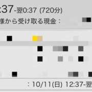 ヒメ日記 2026/10/12 16:11 投稿 きらり 痴女性欲は底なし沼♡ Parfaite Luna☆(パルフェットルナ)