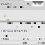 ヒメ日記 2026/10/19 20:25 投稿 きらり 痴女性欲は底なし沼♡ Parfaite Luna☆(パルフェットルナ)