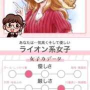 いぶき すっご 11チャンネル