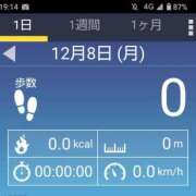 遠藤　さら １２月８日 プルプル人妻専門店