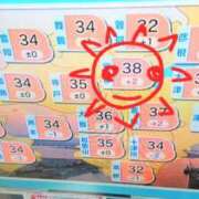 ヒメ日記 2026/07/17 06:32 投稿 遠藤　さら プルプル人妻専門店