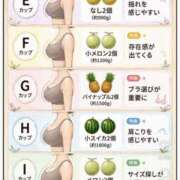 いちか え？ プレイガール(亀有)