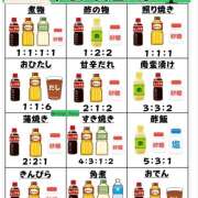 ヒメ日記 2025/02/07 10:42 投稿 絵里子 ピュアグレイス