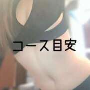 ヒメ日記 2025/05/31 12:00 投稿 篠田　まひる 福岡ホットポイント