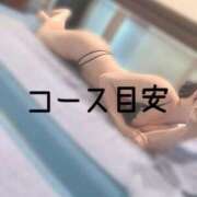 ヒメ日記 2025/07/13 12:30 投稿 篠田　まひる 福岡ホットポイント